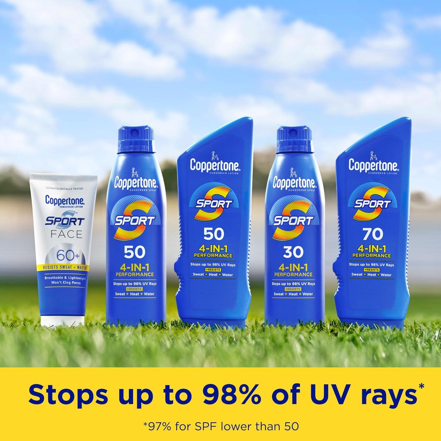 imageCoppertone Sport Sunscreen Spray SPF 50 Sweat Heat and Water Resistant Sunblock Lightweight Oxybenzone Free Spray Sunscreen Bulk Pack 55 Oz Bottle Pack of 3 Packaging May Vary